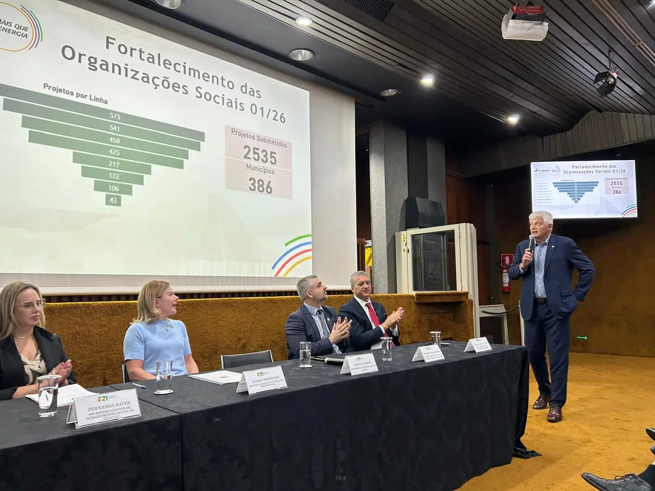Em Brasília, Itaipu apresenta ações voltadas ao fortalecimento municipal